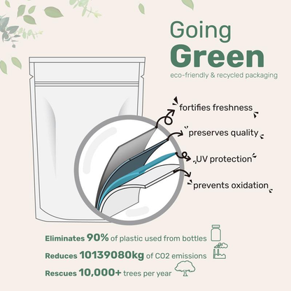 Supreme Omega-3 Aceite de Pescado con Ultra Alto EPA & DHA, Cápsulas Blandas sin Eructos, Sabor a limón